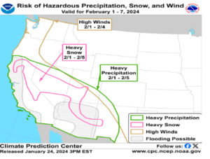 Atomospheric River Expected to Bring Heavy Snow and Heavy Precipitation to Arizona 
