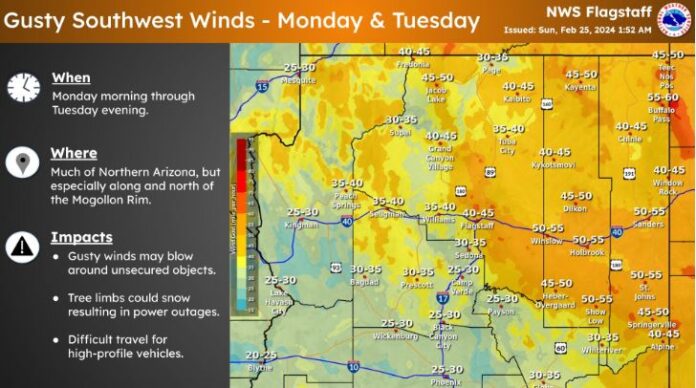 NWS Wind Advisory Monday and Tuesday