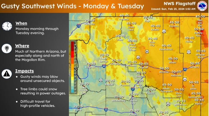 Wind Advisory For The White Mountains | MOUNTAIN DAILY STAR