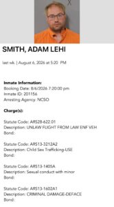 Five Arrested in Multi-Agency Operation Targeting Child Predators in Show Low SHOW LOW, Ariz. — Five men were arrested during a two-day undercover operation targeting individuals allegedly seeking to exploit children, according to the Show Low Police Department. 1 Smith MOUNTAIN DAILY STAR